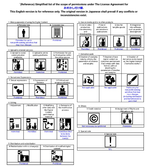 【ティグリなす/ロポリこん対応】おめかし付け襟