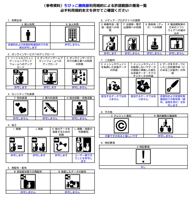 【まめフレンズ/ロポリこん/ティグリなす対応】ちびっこ勝負服