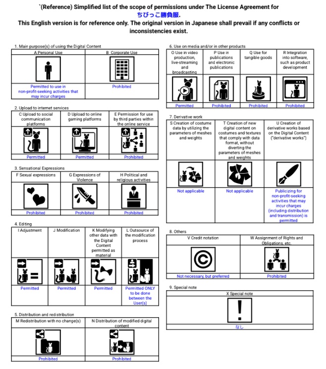 【まめフレンズ/ロポリこん/ティグリなす対応】ちびっこ勝負服