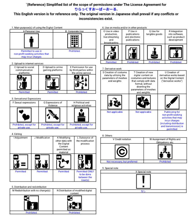 【まめフレンズ/ロポリこん/ティグリなす対応】りらっくすおーばーおーる