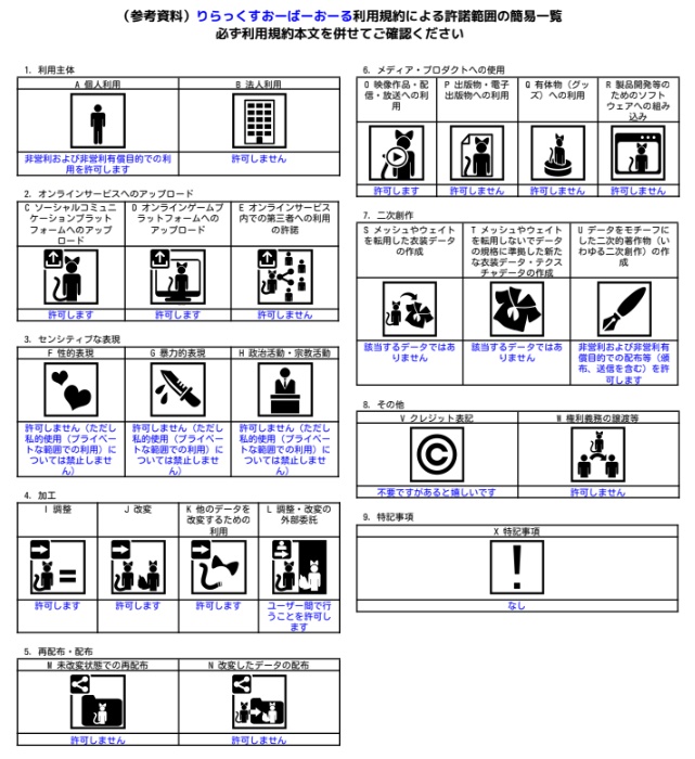 【まめフレンズ/ロポリこん/ティグリなす対応】りらっくすおーばーおーる
