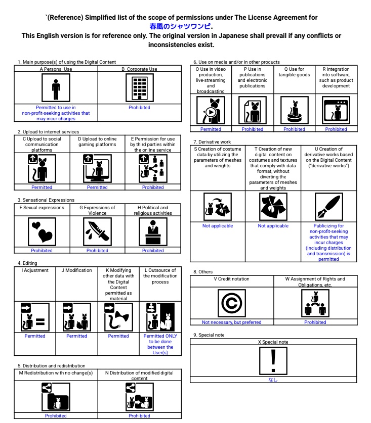 【まめフレンズ対応】春風のシャツワンピ