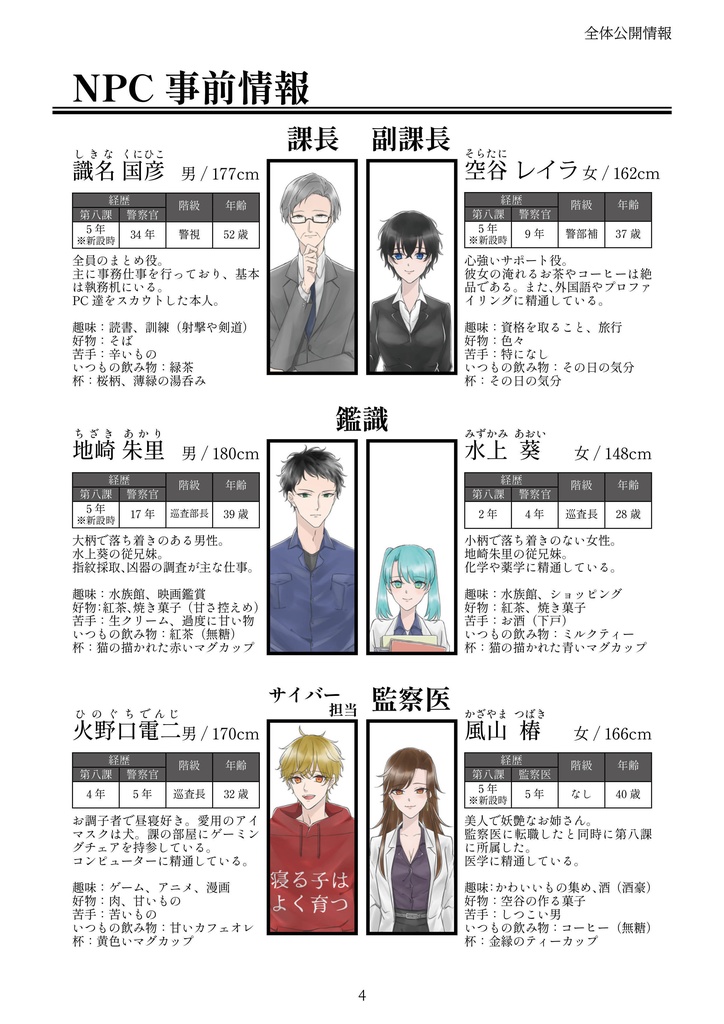 クトゥルフ神話TRPG『尖曲交わるタイムパラドクス』SPLL:E110985