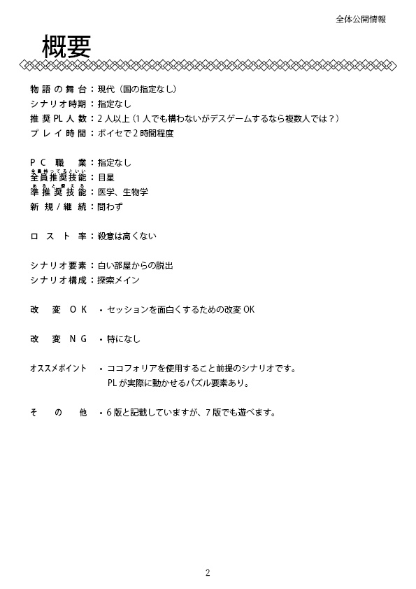 クトゥルフ神話TRPG「デスゲームの主催が死んだんだが、ここからどうやって出ればいいんだ?」SPLL:E119287