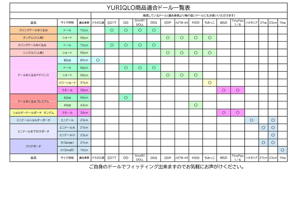 YURIQLO製ドール用品適合表