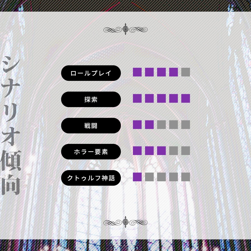 クトゥルフ神話TRPGシナリオ『Chesed』SPLL:E107710