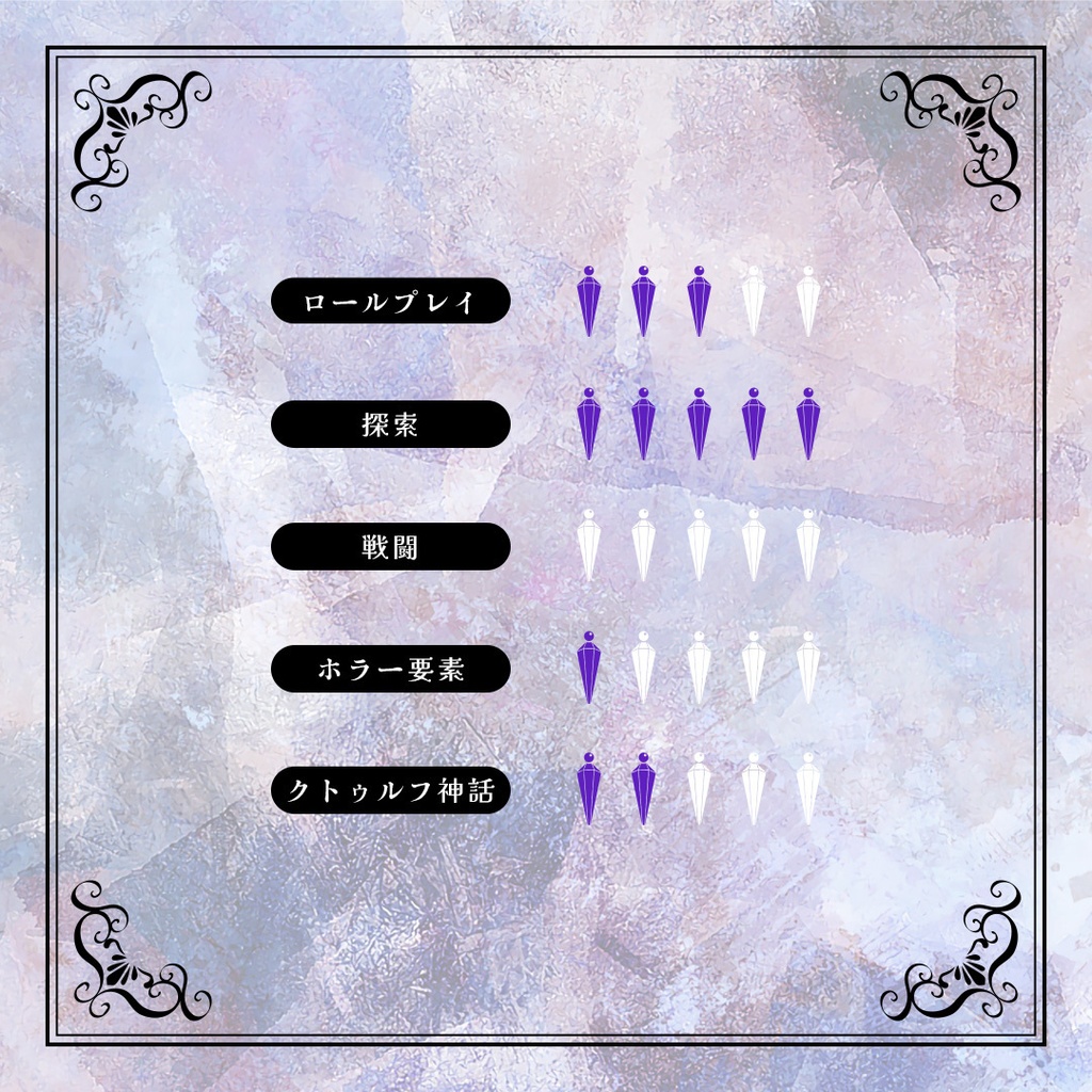 クトゥルフ神話TRPGシナリオ『幸福な王子と魔法遣いのイブ』