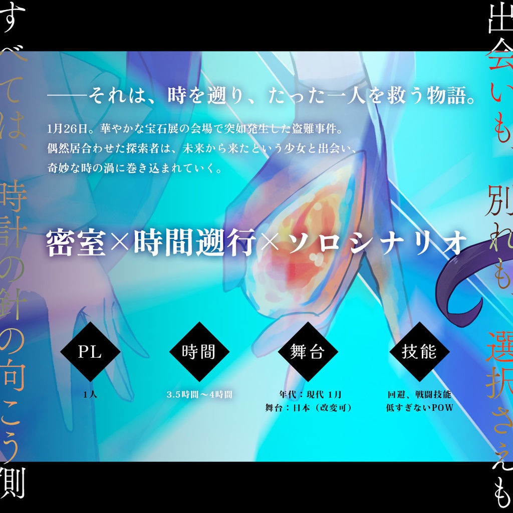 CoC 6版シナリオ『クロノスコープと円環の檻』【SPLL:E191606】