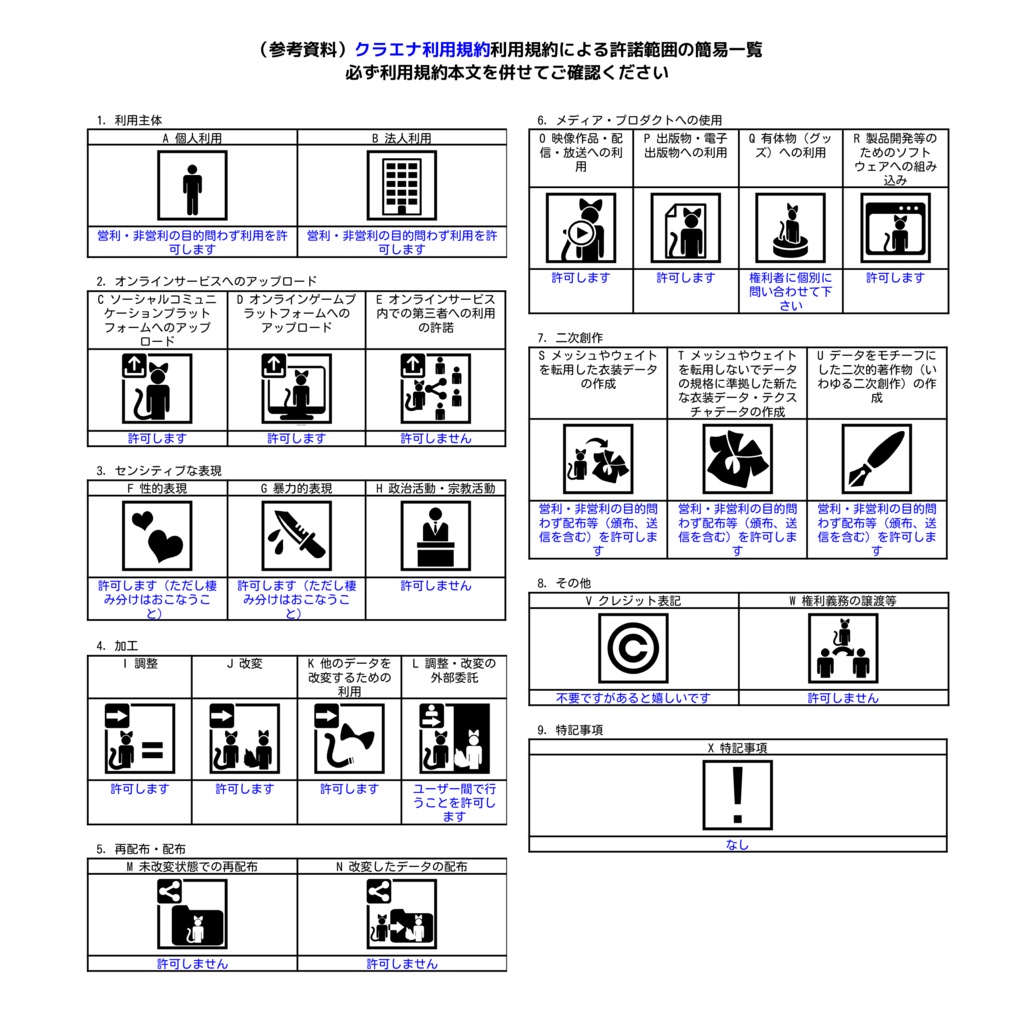 オリジナル3Dモデル【クラエナ】