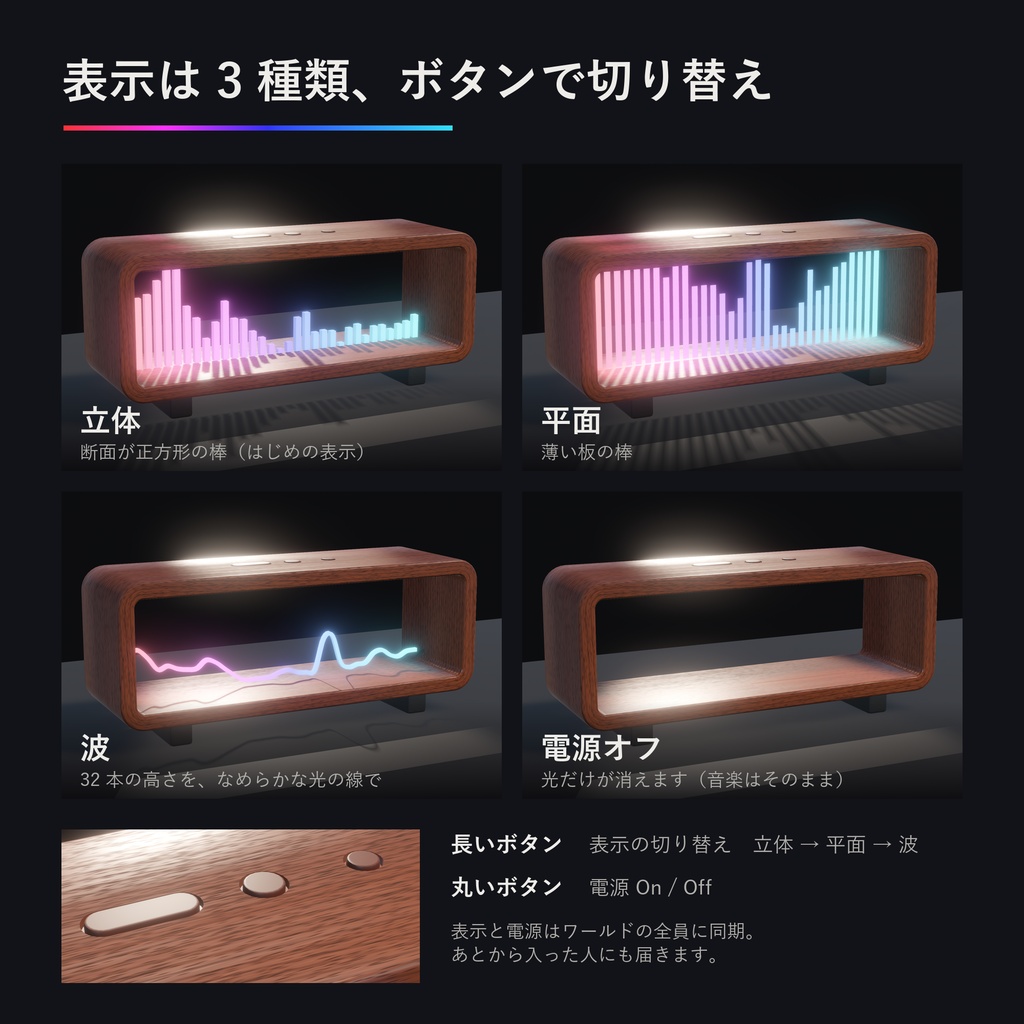 SV-01-32 木製スピーカー型オーディオビジュアライザー【AudioLink対応・VRChatワールド用】