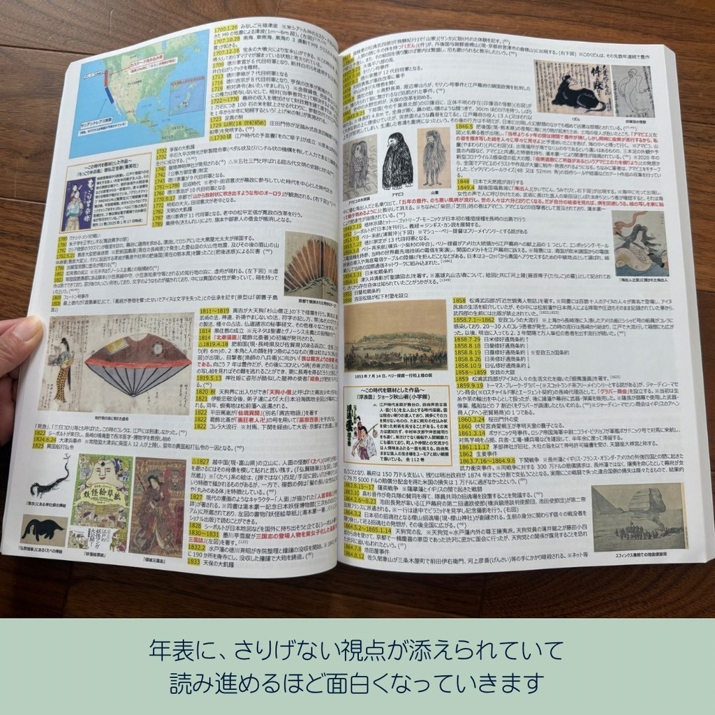 おもしろ歴史図表 増補版