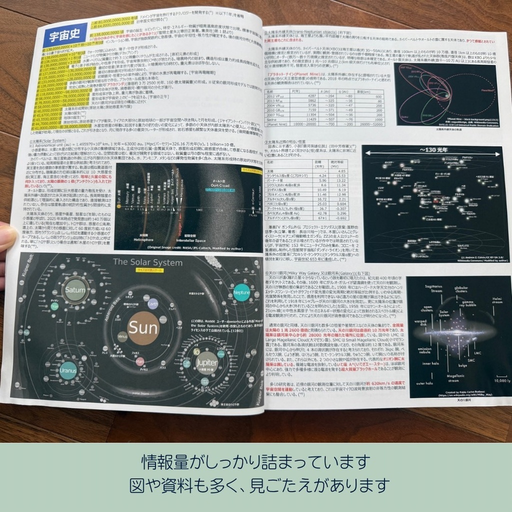 おもしろ歴史図表 増補版