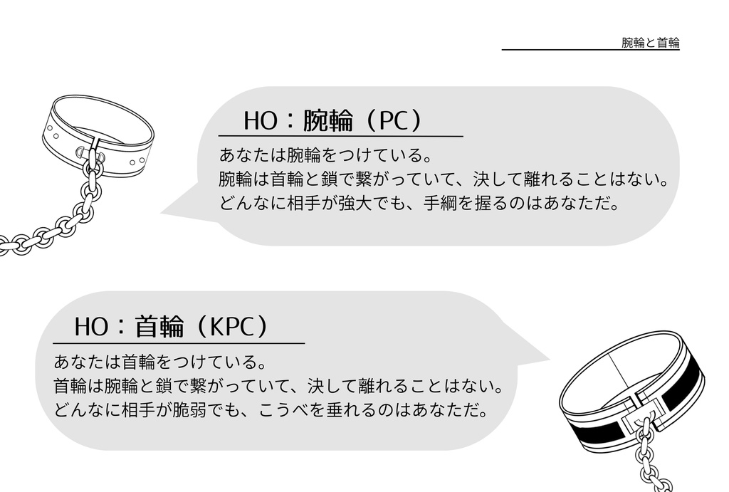 CoC「腕輪と首輪」SPLL:E189764