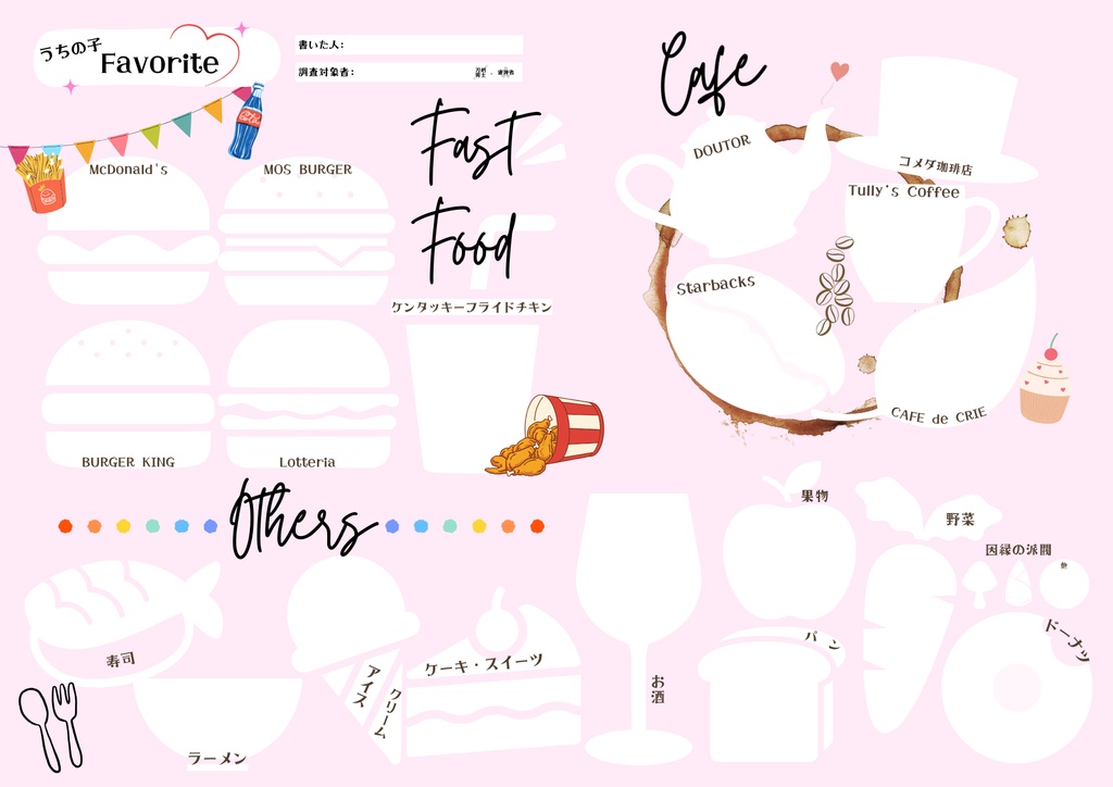 刀ゆめテンプレート(Food編)