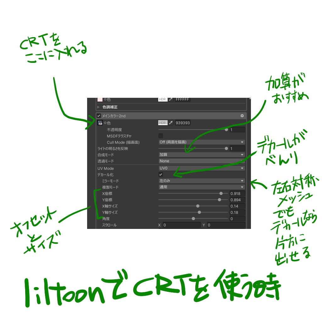 時計シェーダー/Chrono Shader 【VRChat向け】