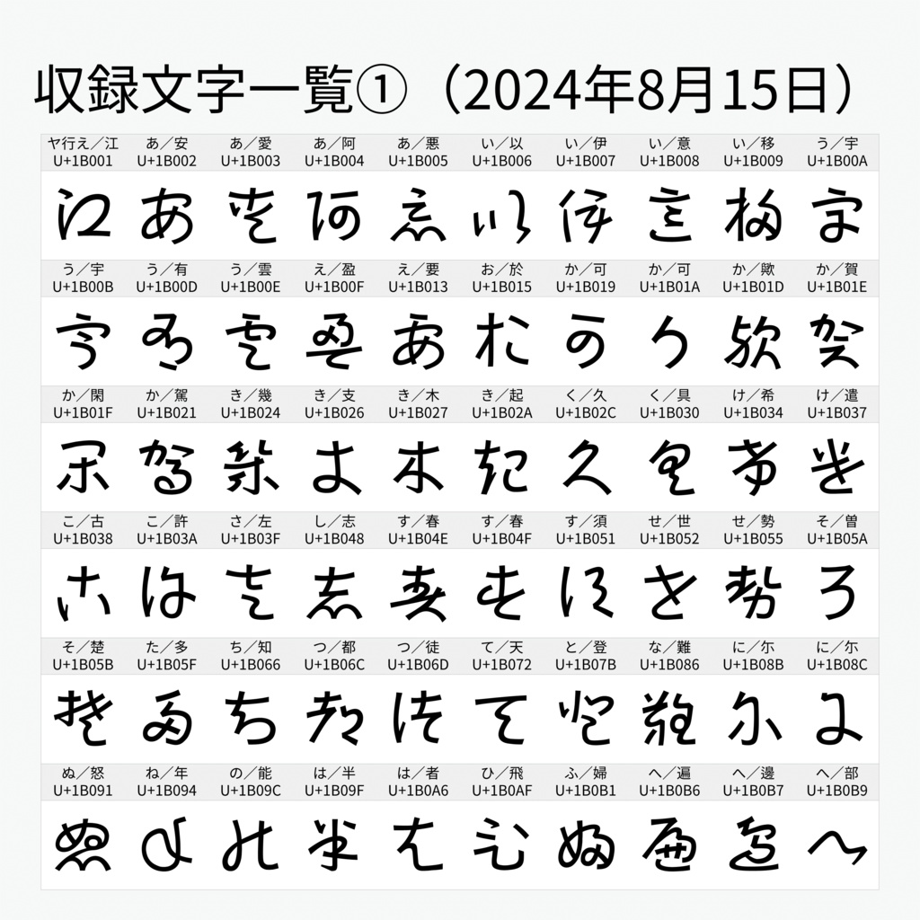 What is the best cream for lichen sclerosus treatment with top-notch ingredients?
