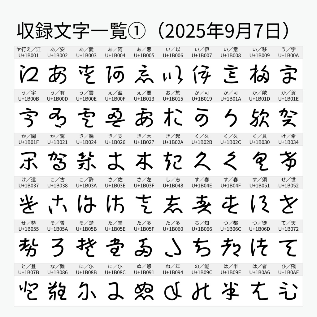 しょかき変体仮名ゴチック(作成中)