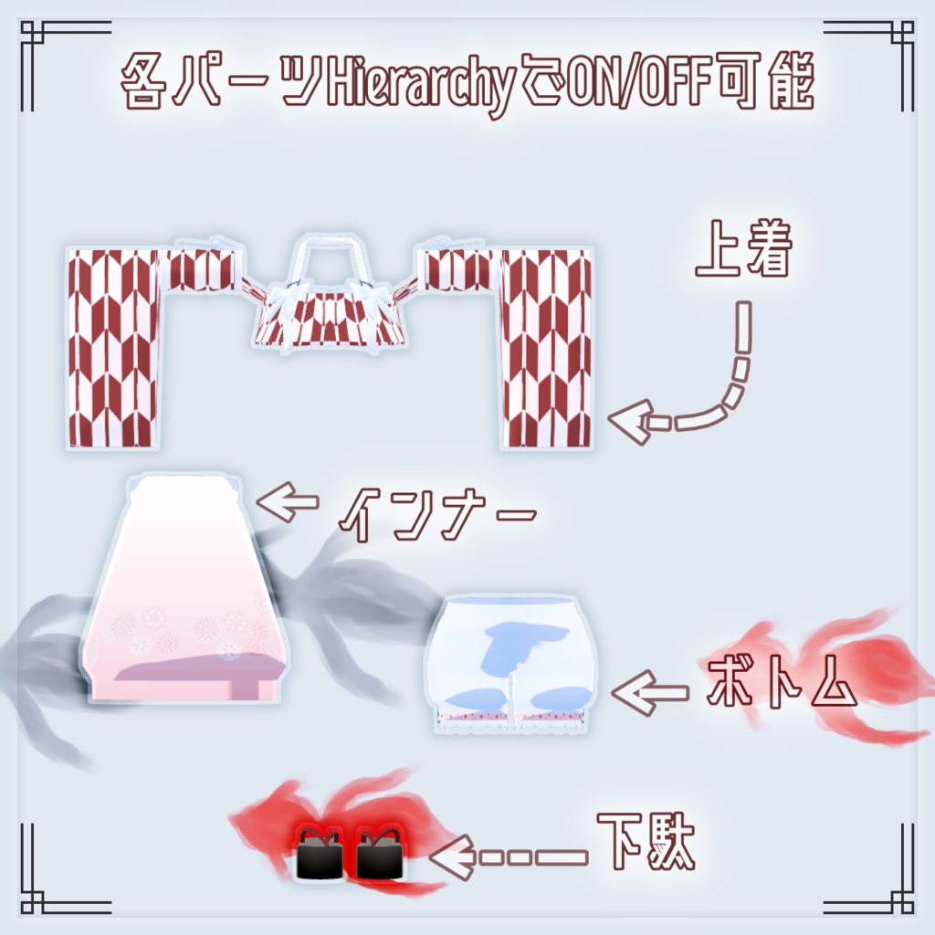 【VRChat想定】浴衣 *キュート*【お着替え用】