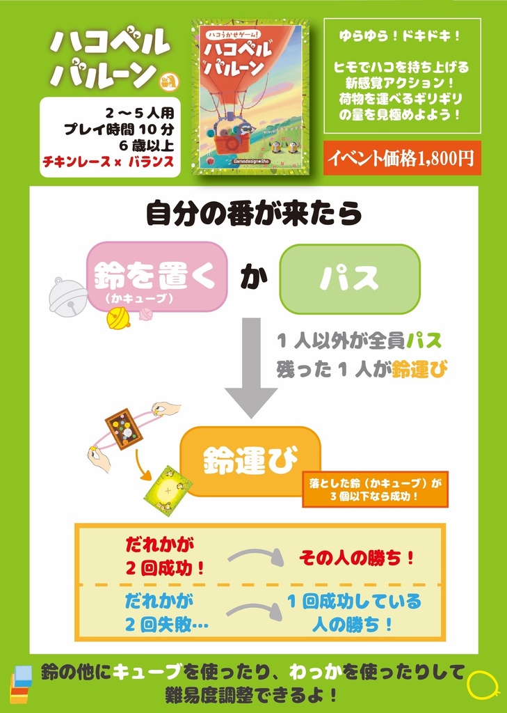 ハコベルバルーン