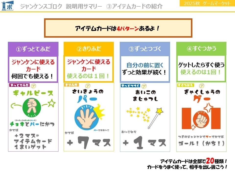 ジャンケンスゴロク