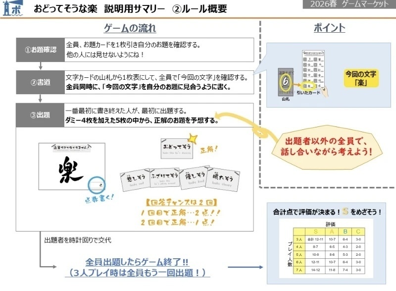 おどってそうな楽 ✨1/28(火)まで特別価格✨