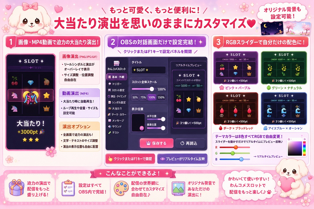 わんコメ用 オリジナルスロット プラグイン & テンプレート