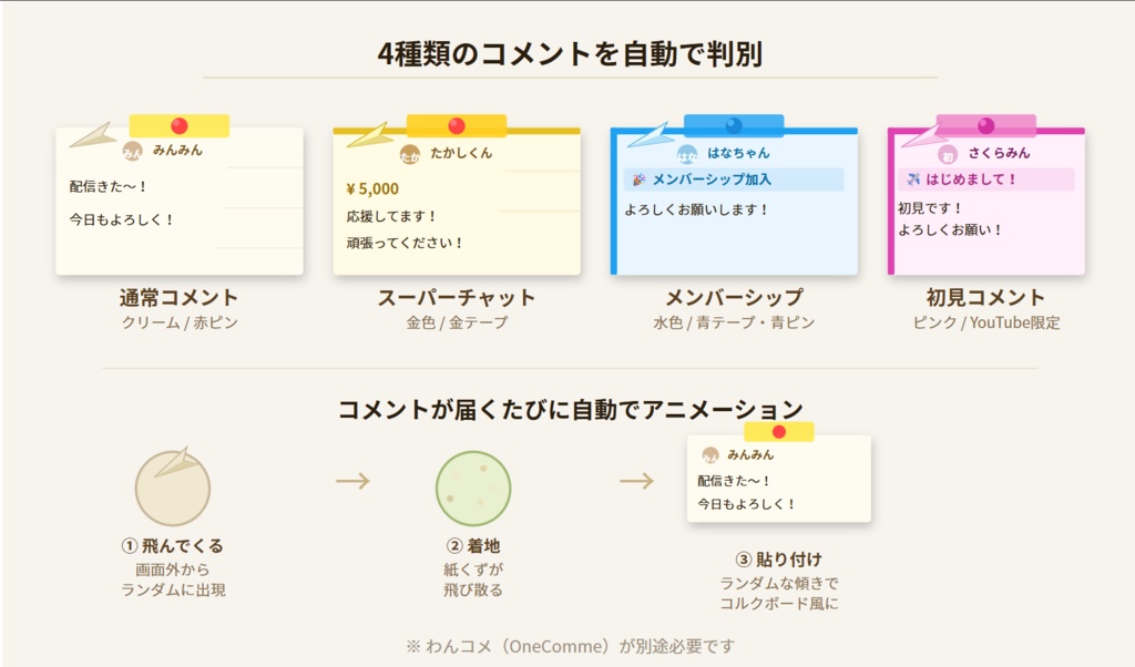 わんコメ用 紙飛行機コメント プラグイン & テンプレート