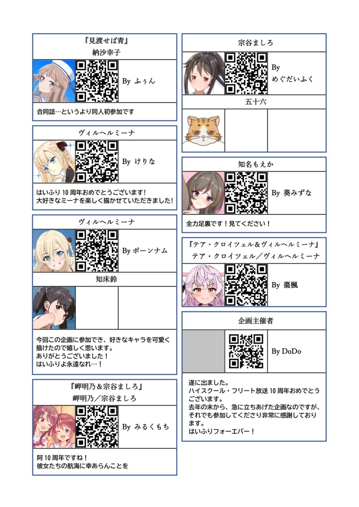 Friends of the sea はいふり10周年記念合同誌 電子書籍版