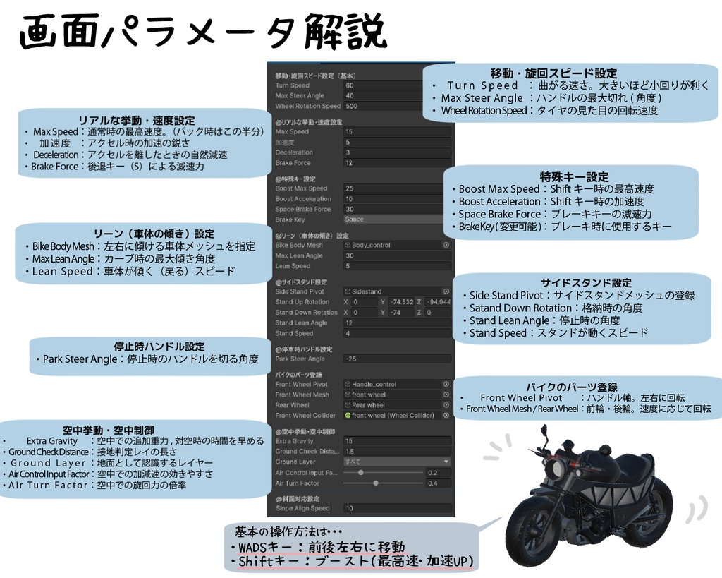 すぐに使える!オリジナルバイク