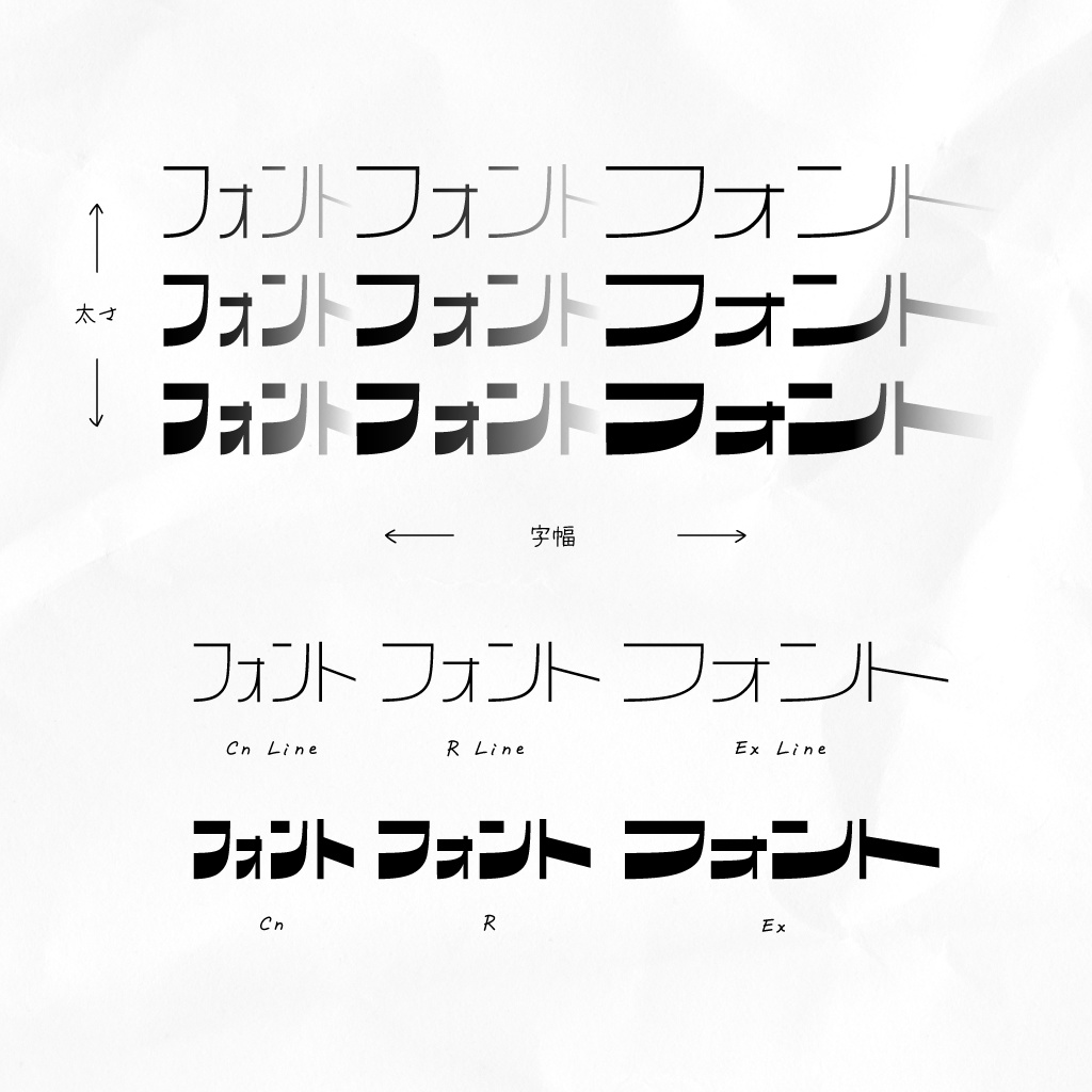 カタカナのバリアブルフォント|プティング Free