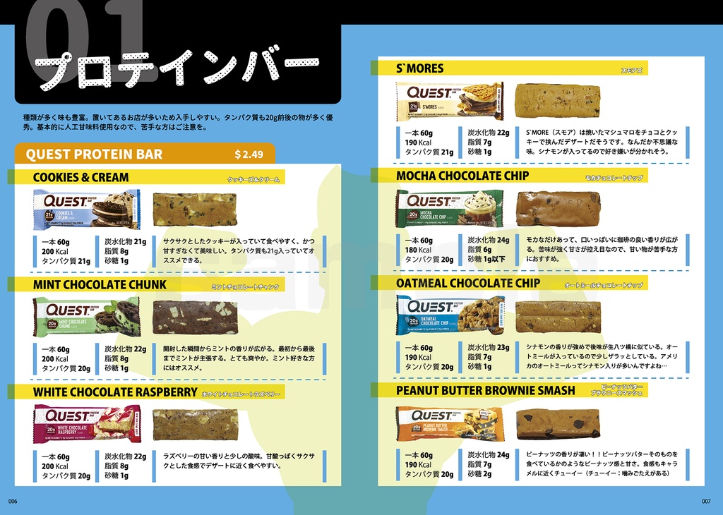 アメリカのプロテインバー食べ比べ本