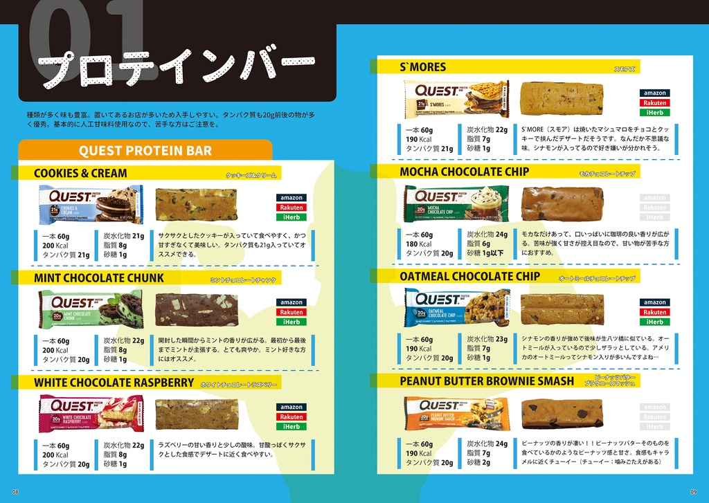 アメリカのプロテインバー食べ比べ本総集編