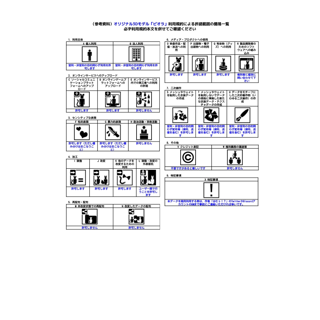 オリジナル3Dモデル「ビオラ」