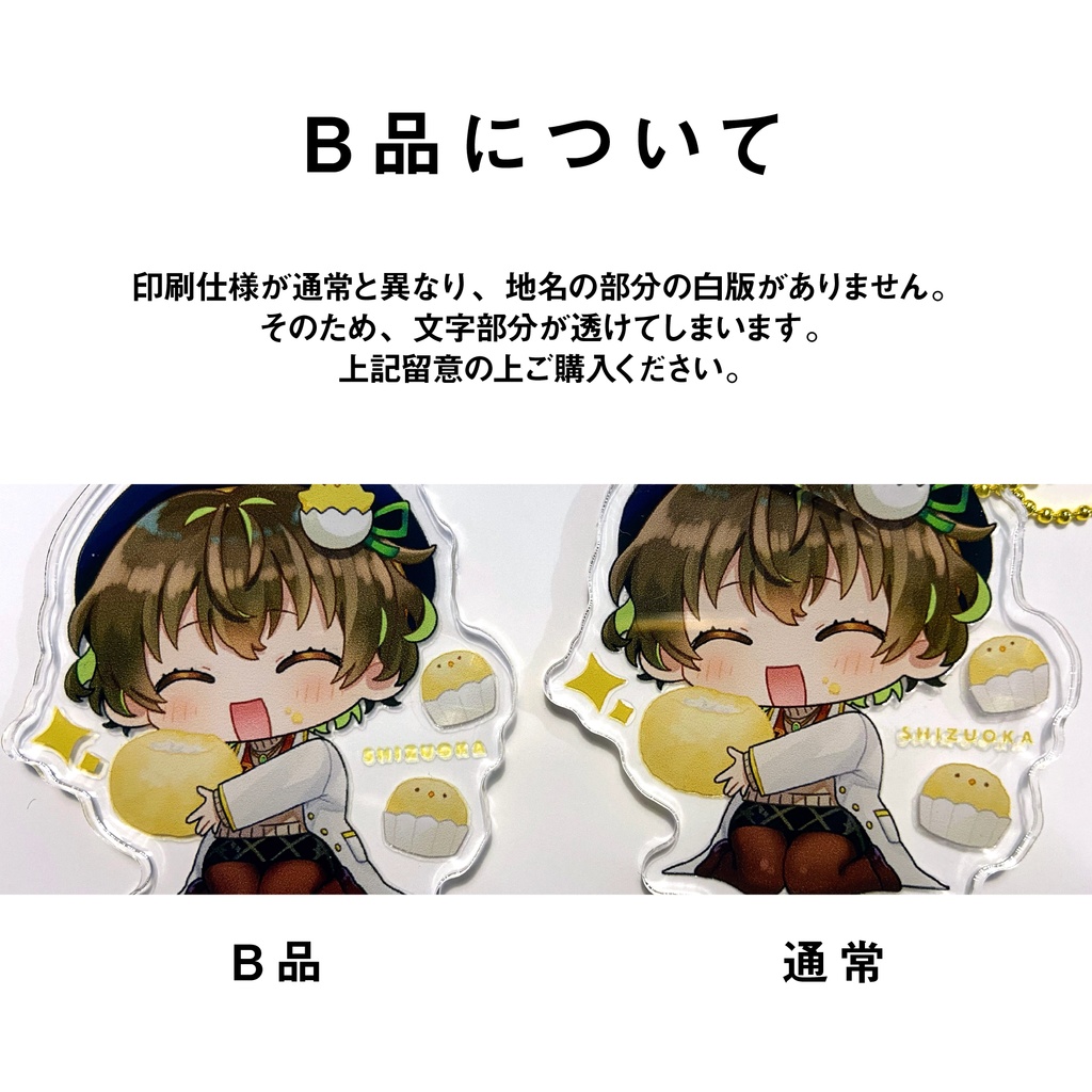 【第1弾】全国制覇!トラベルアクスタキーホルダー(全6種)