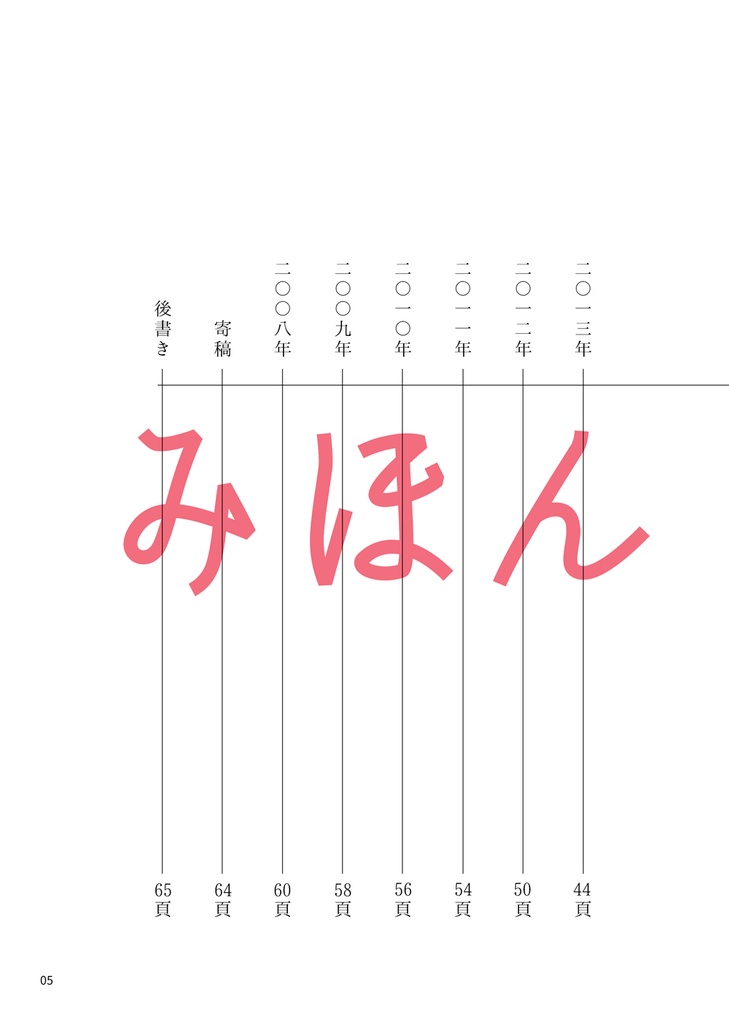 画集~えん~【1/23関西コミティア】