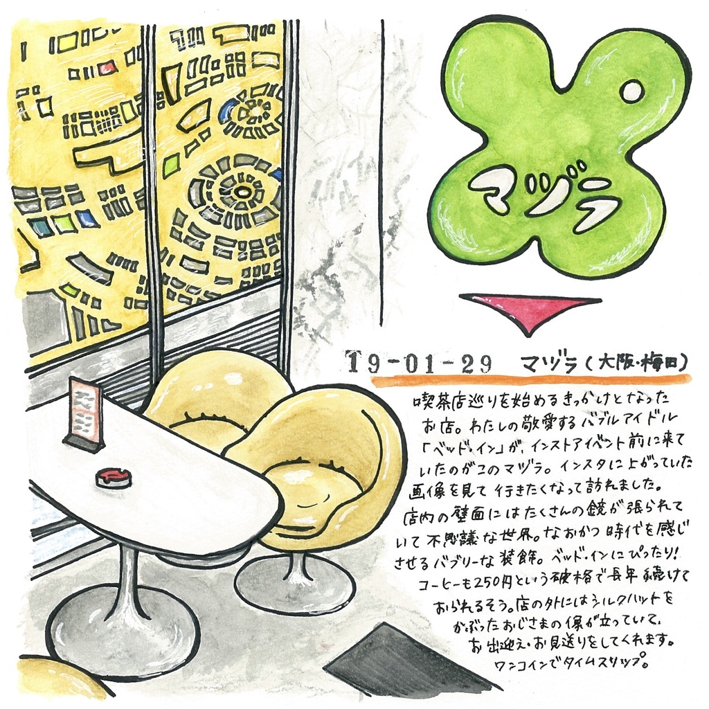 喫茶ドローイング本