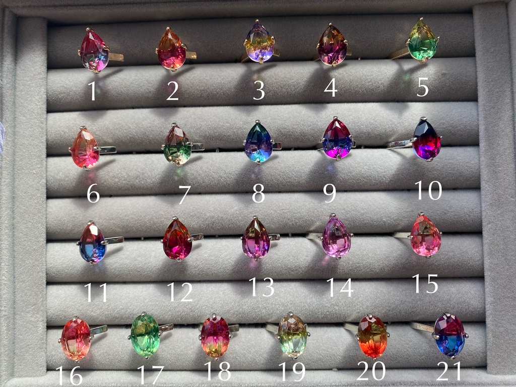 お守り指輪と短歌