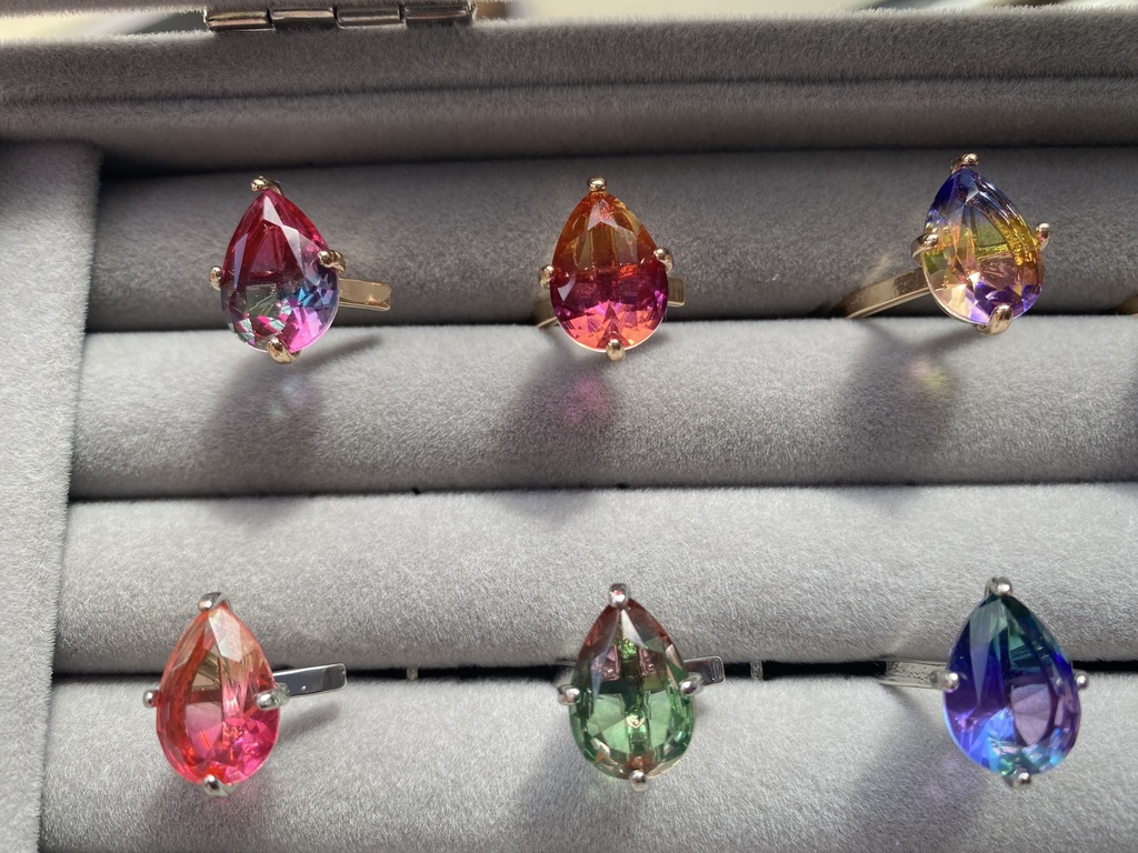 お守り指輪と短歌