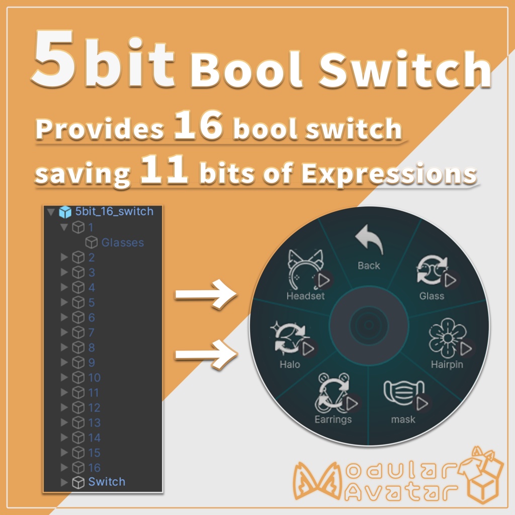 【VRChat Avatar Switch】16 Bool Switches with just 5 bits !【MA】