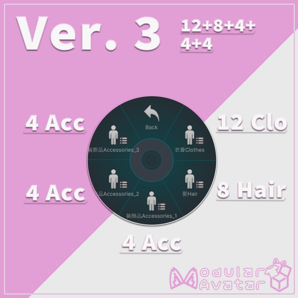 【VRChat Avatar Switch】5bits Lightweight Outfit Manager【UPDATE Manager!!!!】