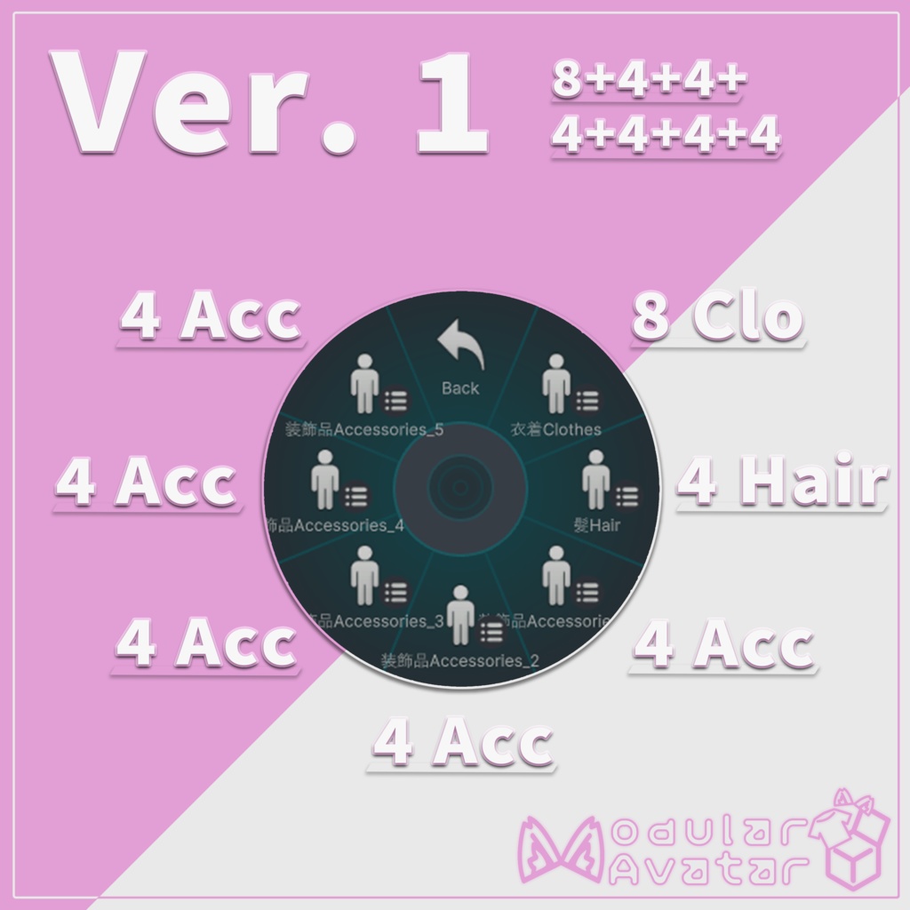 【VRChat Avatar Switch】5bits Lightweight Outfit Manager【UPDATE Manager!!!!】