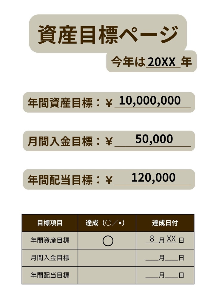 NISA投資初心者向け・資産管理テンプレート