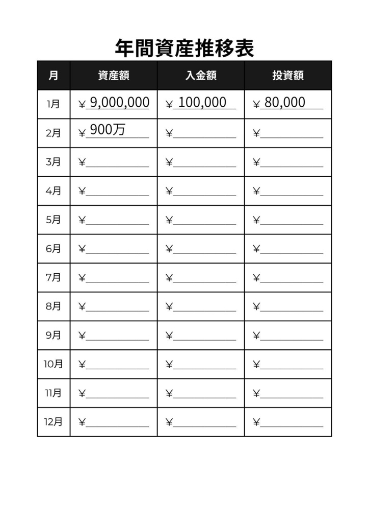 NISA投資初心者向け・資産管理テンプレート