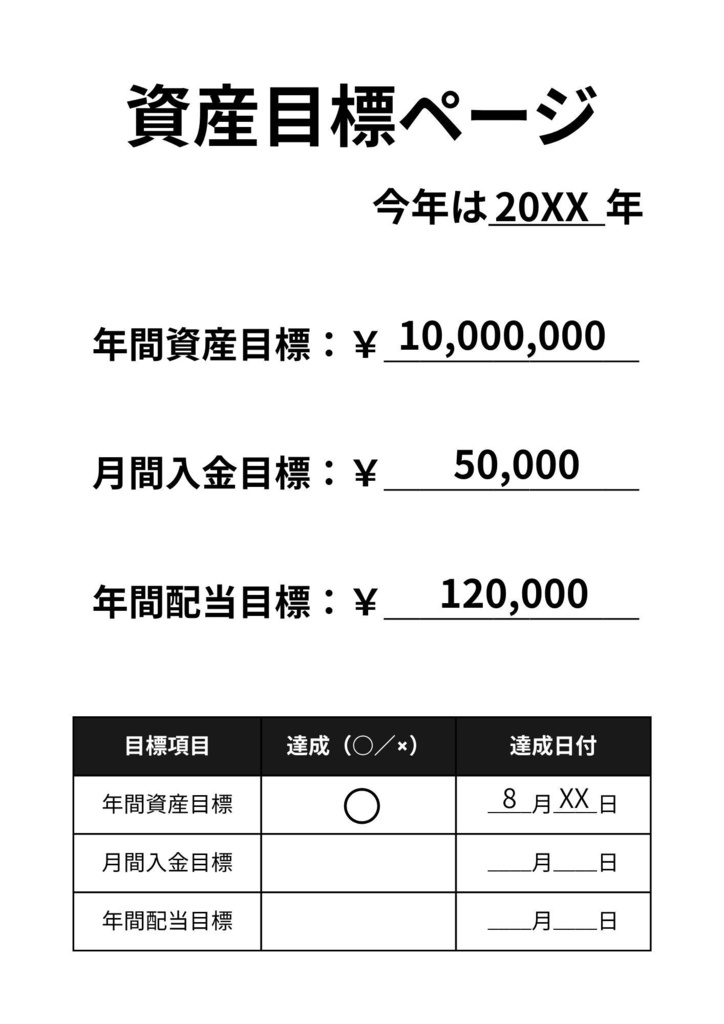 NISA投資初心者向け・資産管理テンプレート
