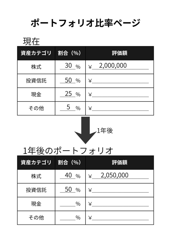 NISA投資初心者向け・資産管理テンプレート