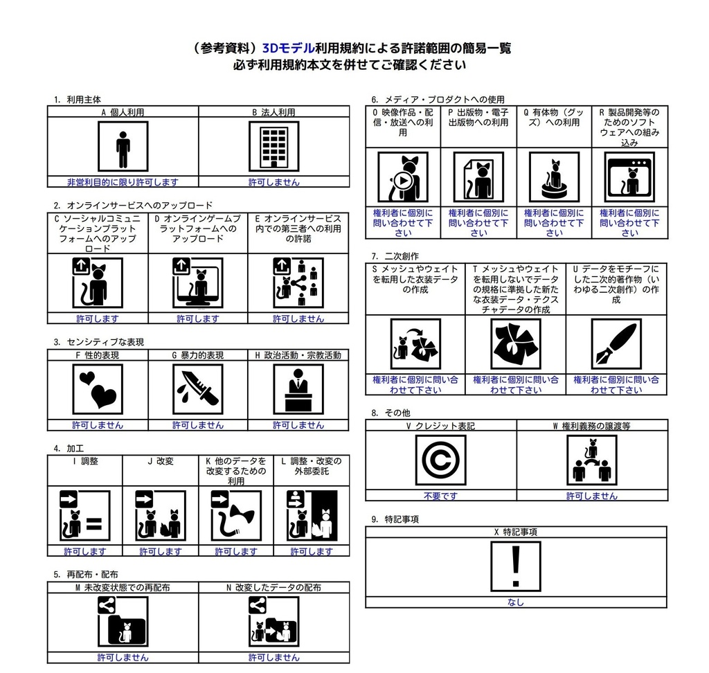 炎鬼 羅刹(エンキ ラセツ)【素体vroidデータ付き】