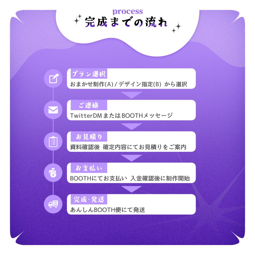 オリジナルぬいぐるみオーダー(10〜20cm)