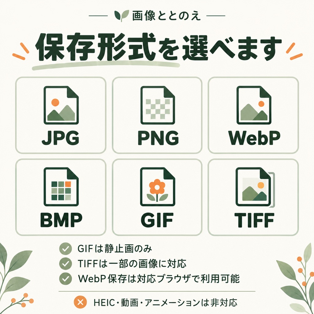 画像をまとめて変換・圧縮・サイズ変更|画像ととのえ【PC用・ZIP一括保存】
