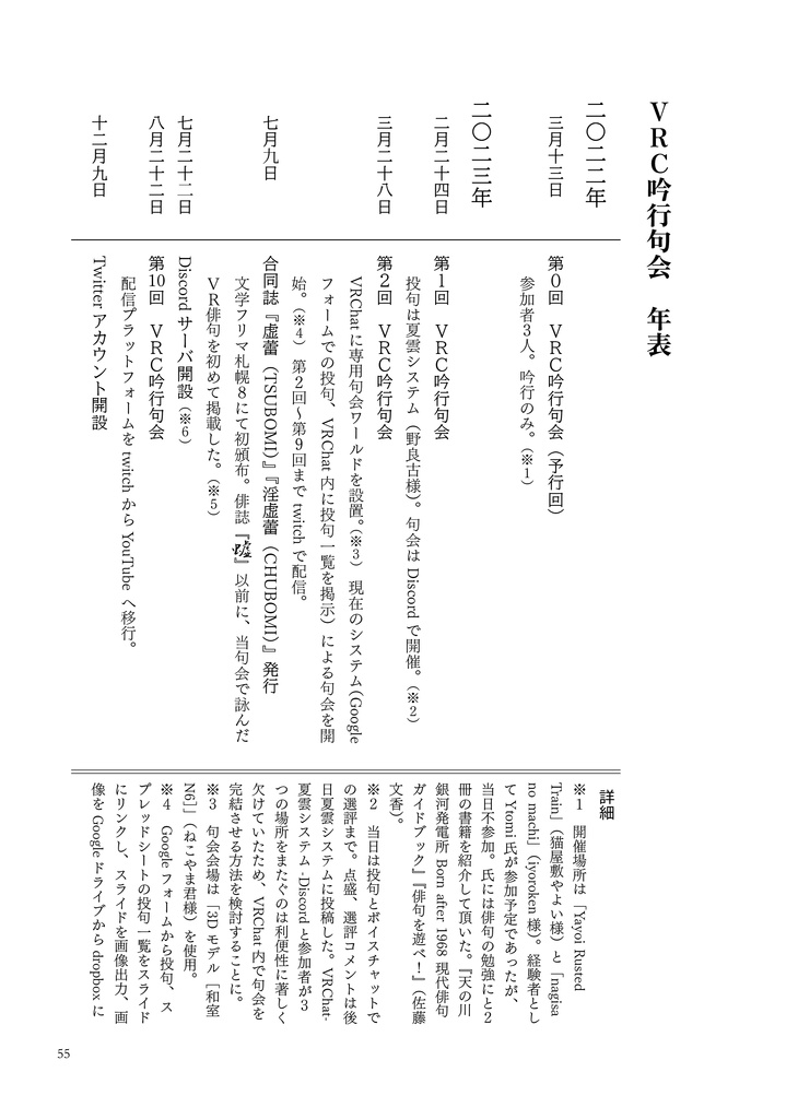 VRC吟行句会 VR句集 2026年号