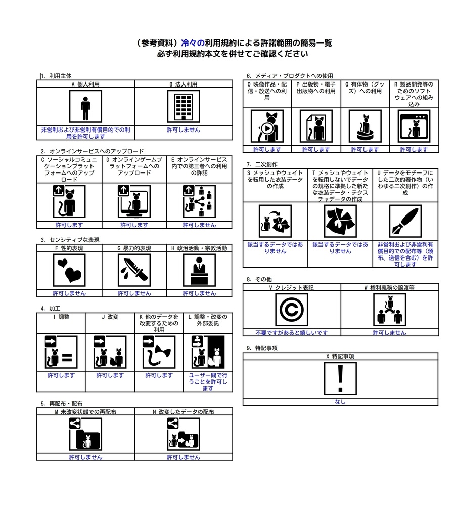【回る】コンパスヘイロー